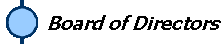 Board of Directors